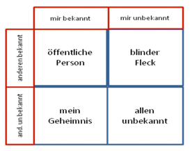 blinder fleck