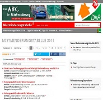 mietminderungstabelle.de